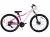 ROWER 27,5 2.0 STORM SHARK GÓRSKI MTB ALUMINIOWY 15'' PUDROWY RÓŻ 1
